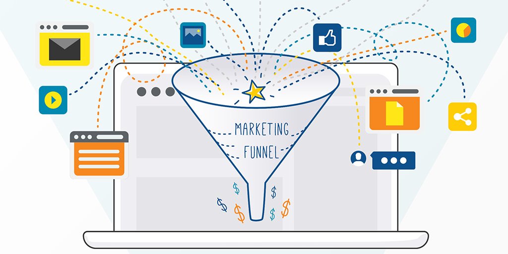 Many leads going into the marketing funnel